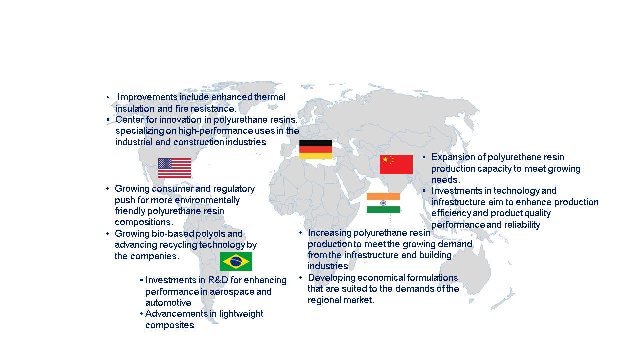 Polyurethane Resin in the Global Composites Industry Market by Region